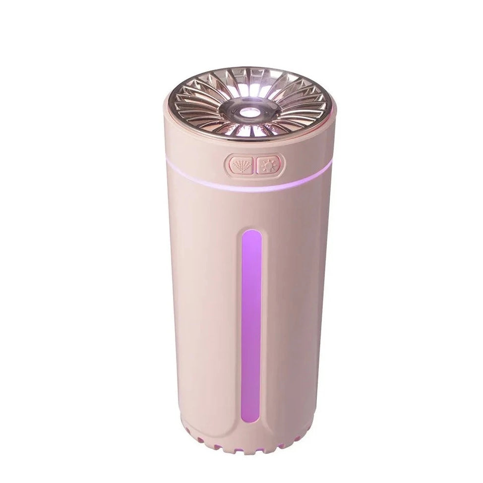 DriveHarmony™ Car Humidifier&Aroma Diffuser